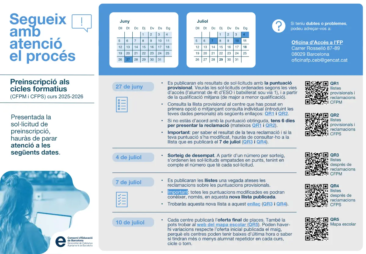 Segueix amb atenció el procés