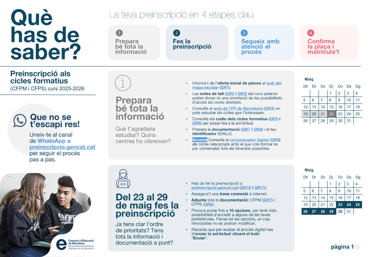 Infograf 1 Página 1
