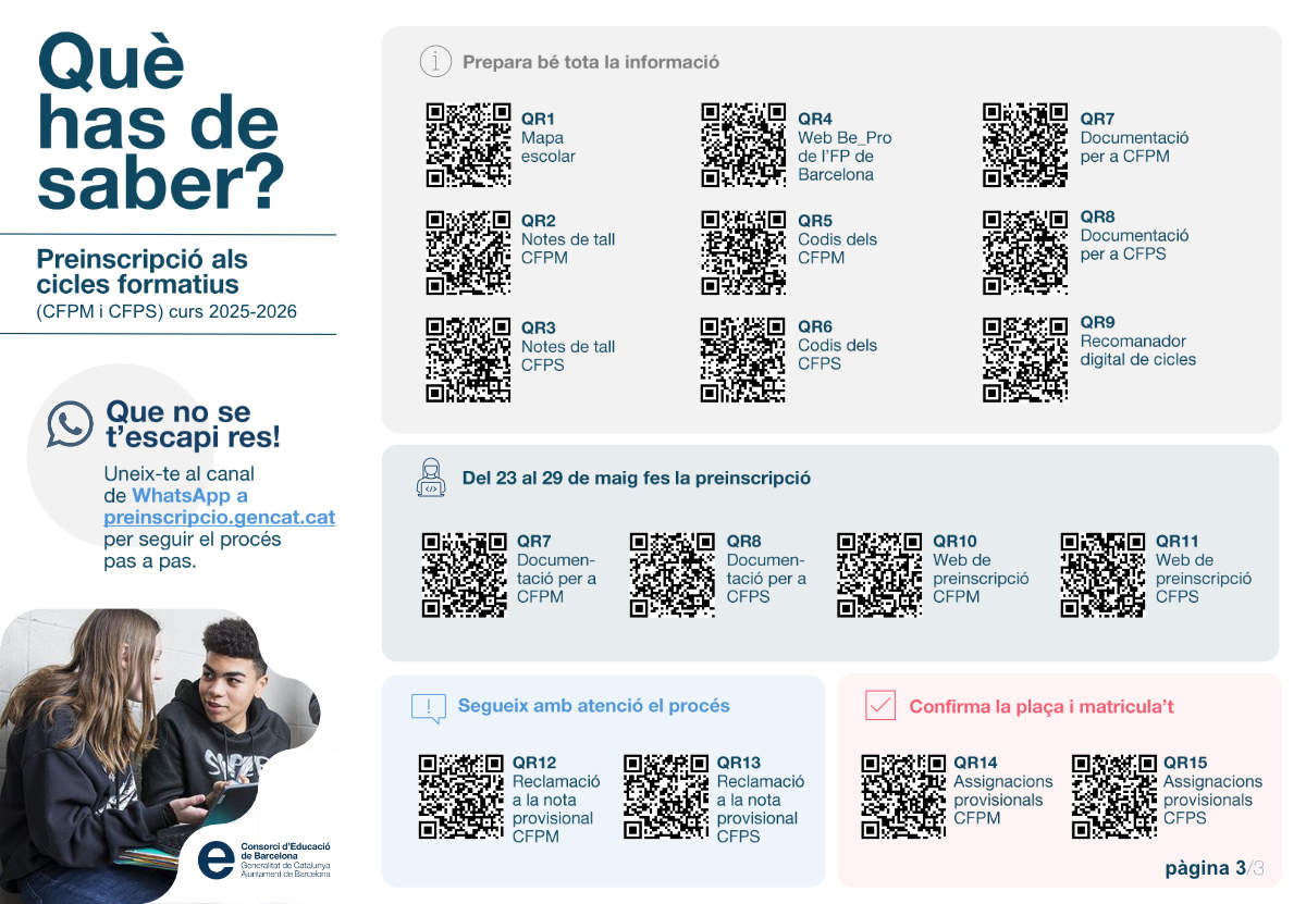 Infograf 1 Página 1