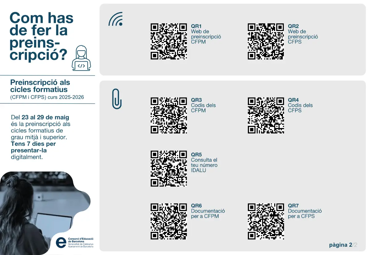 Com has de fer la preinscripció Codis QR amb info